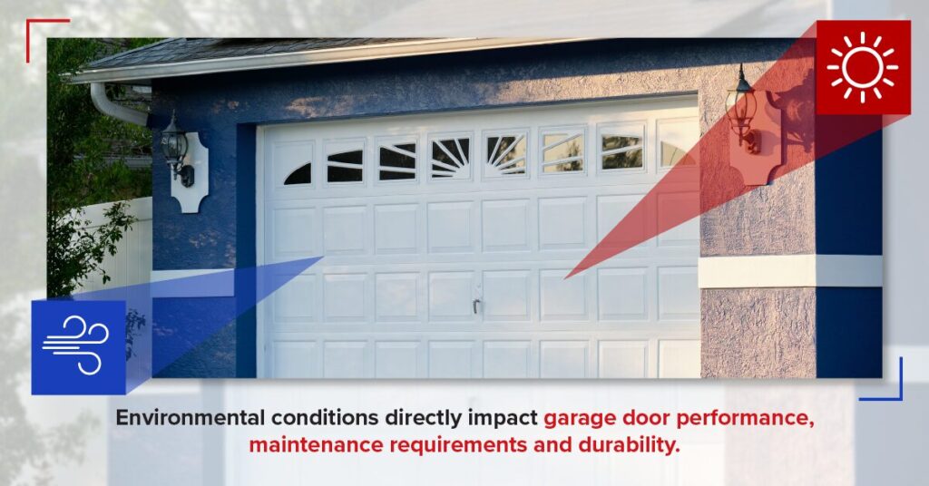 How Climate Affects Garage Doors